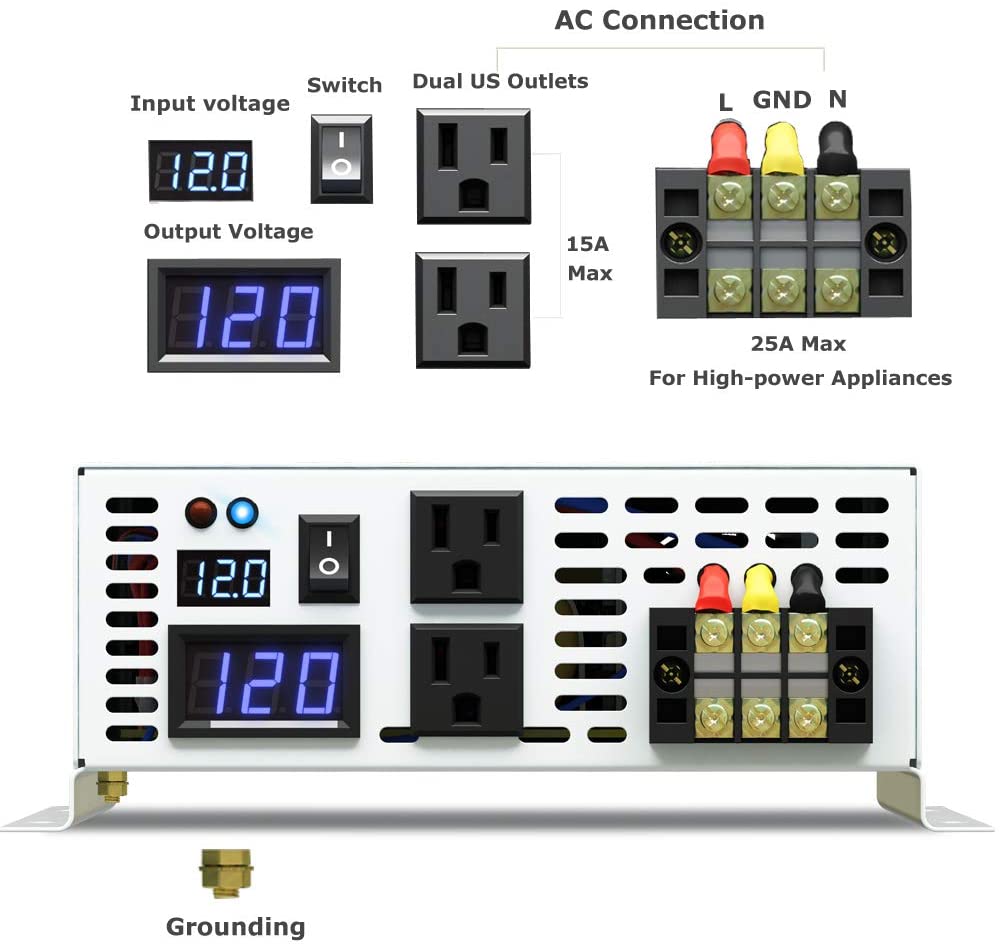 Inversor de energia de onda se - Inverter Pure Sine Wave 60Hz 120V 3000W avaliação e preço
